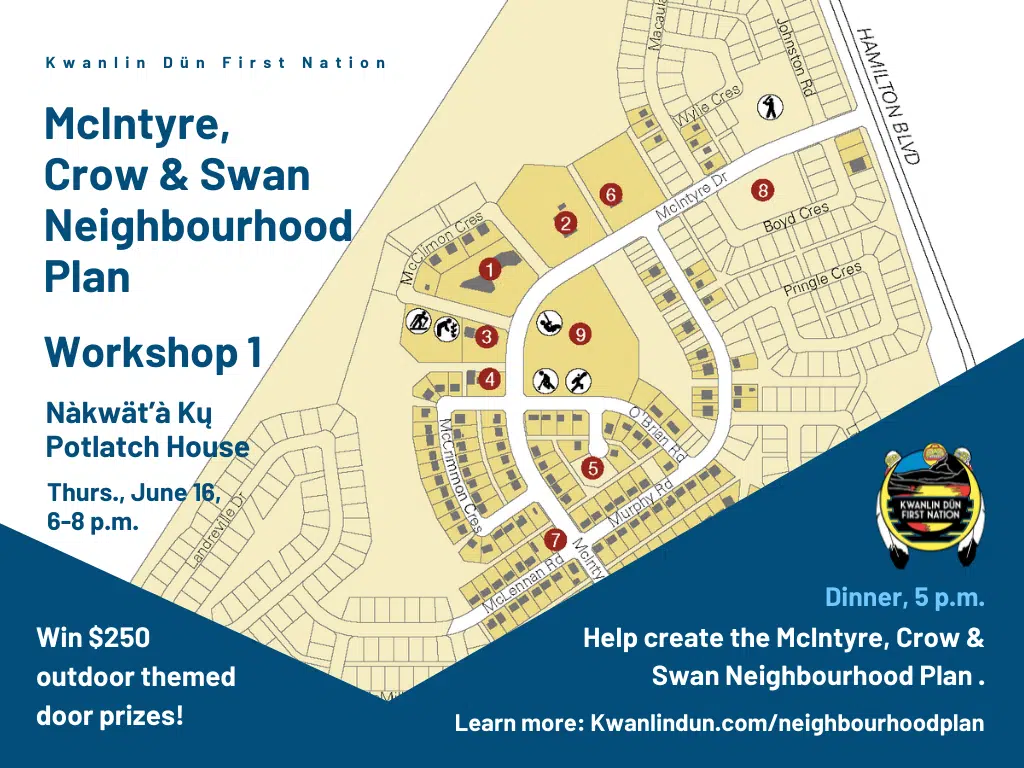 Neighbourhood Plan Web Image FINAL