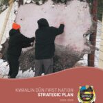 KDFN Strategic Plan 2023-2026